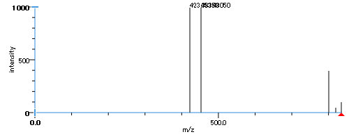 File:DG 26:0-24:1-0:0 sp.png