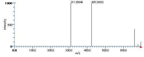 File:DG 24:0-16:1-0:0 sp.png