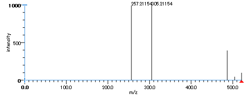 File:DG 16:4-12:0-0:0 sp.png