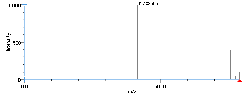 File:DG 24:4-24:4-0:0 sp.png