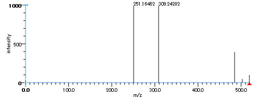 File:DG 16:2-12:3-0:0 sp.png