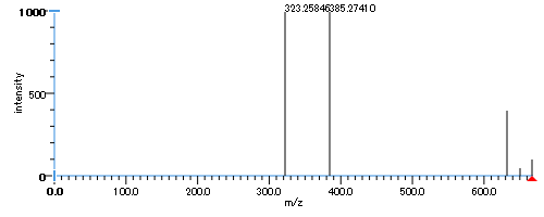 File:DG 22:6-17:2-0:0 sp.png