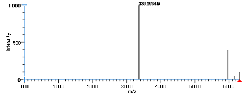 File:DG 18:2-18:3-0:0 sp.png