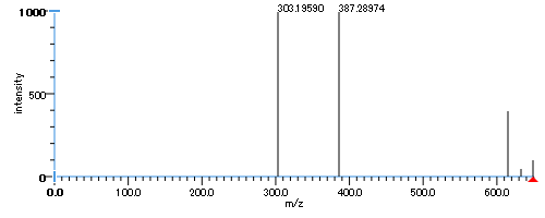 File:DG 16:5-22:5-0:0 sp.png