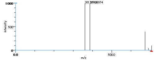 File:DG 22:5-20:4-0:0 sp.png