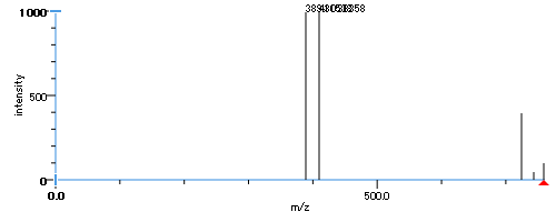 File:DG 22:4-23:0-0:0 sp.png