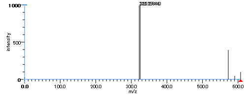 File:DG 17:1-17:2-0:0 sp.png