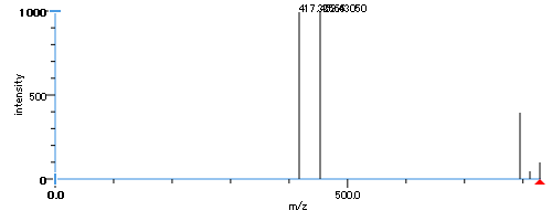 File:DG 26:0-24:4-0:0 sp.png