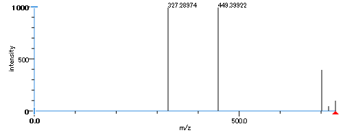 File:DG 17:0-26:2-0:0 sp.png