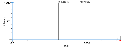 File:DG 26:0-16:1-0:0 sp.png