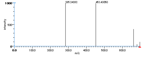 File:DG 26:0-14:0-0:0 sp.png