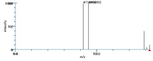 File:DG 24:4-26:2-0:0 sp.png