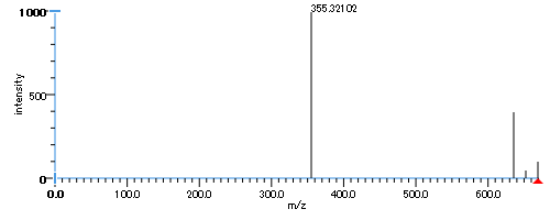 File:DG 19:0-19:0-0:0 sp.png