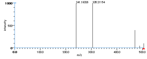 File:DG 16:4-11:1-0:0 sp.png