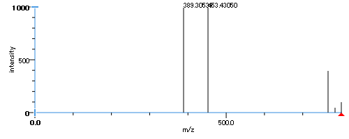 File:DG 26:0-22:4-0:0 sp.png