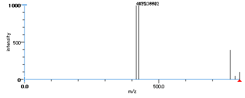 File:DG 24:0-24:4-0:0 sp.png