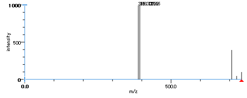 File:DG 22:4-22:2-0:0 sp.png