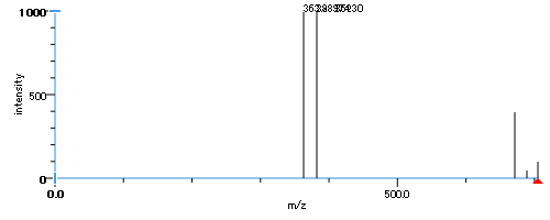 File:DG 21:0-20:3-0:0 sp.png